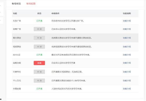 头条号直播入口怎么开通,直播入口开通全攻略