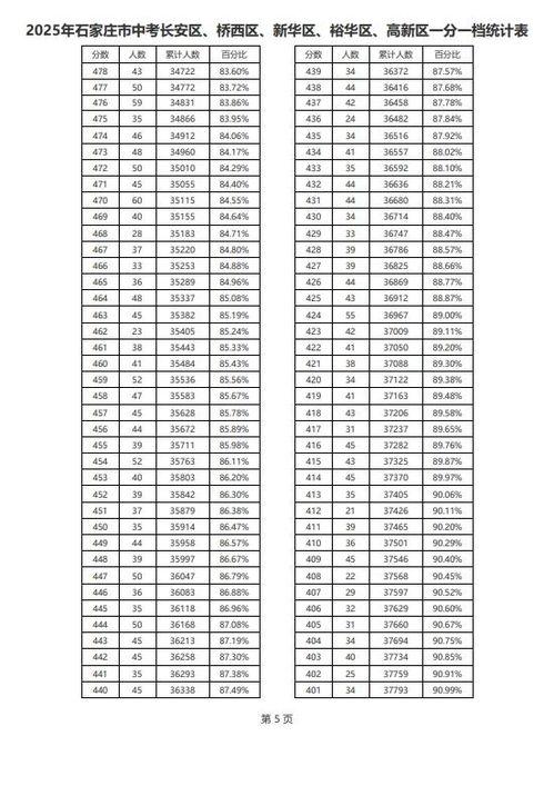 头条什么时间统计热门,实时洞察每日热门话题