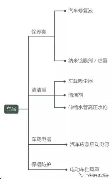 头条爆款案例分析答案,案例分析背后的成功秘诀