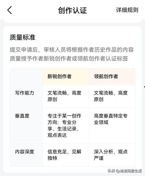 头条分享有什么意思,社交互动的奥秘