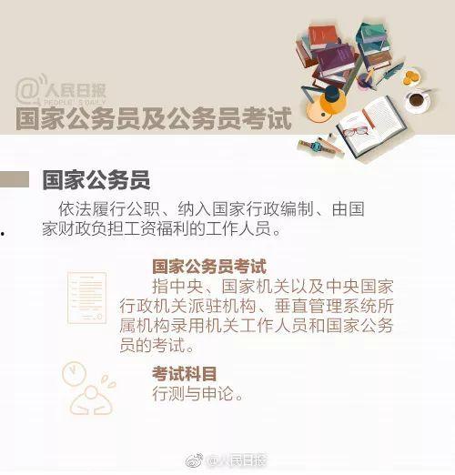 微头条公职人员考试,备战攻略与备考技巧揭秘