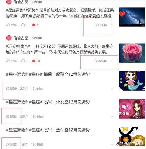 作品在头条发布有影响吗,影响力如何显现？