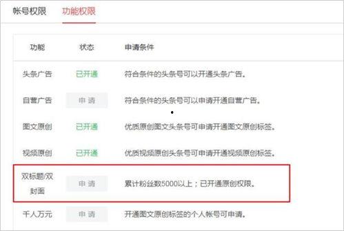 今日头条标题参考,XX事件背后的真相与影响